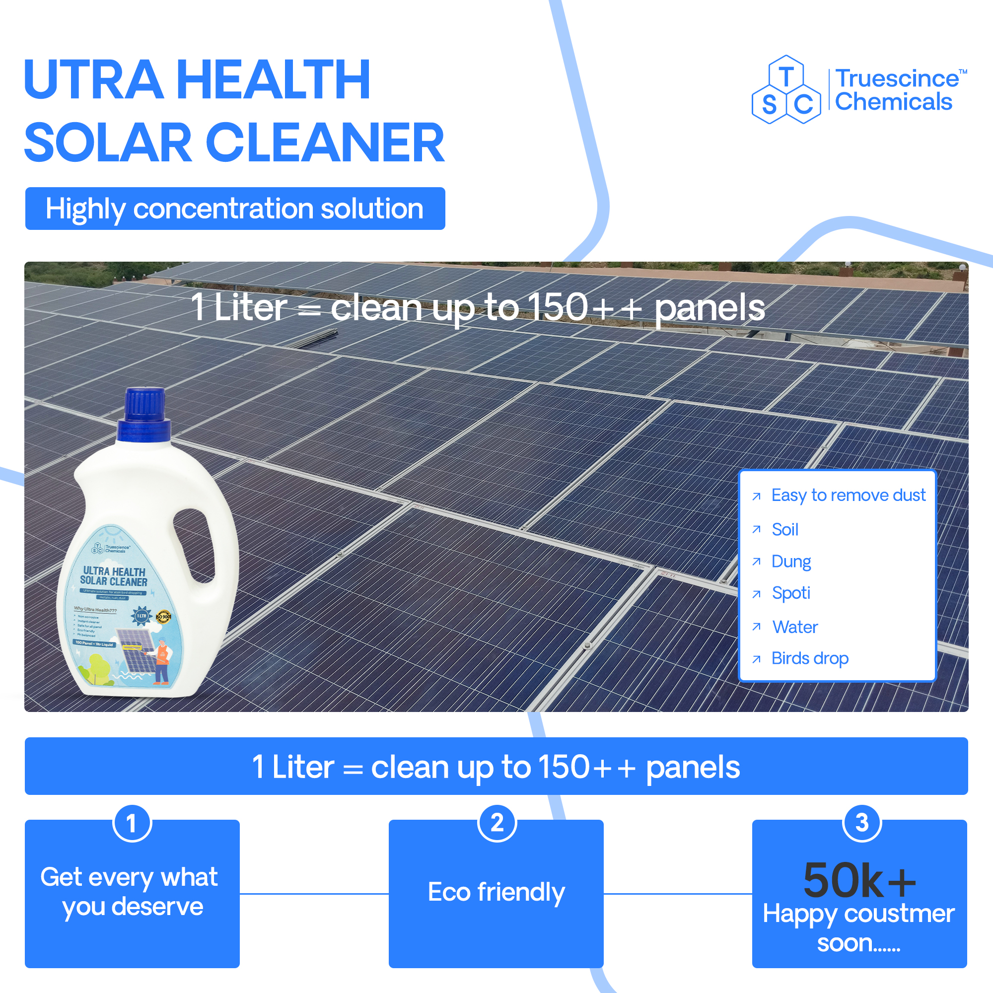 Ultra Health Solar Cleaner 5 Litre